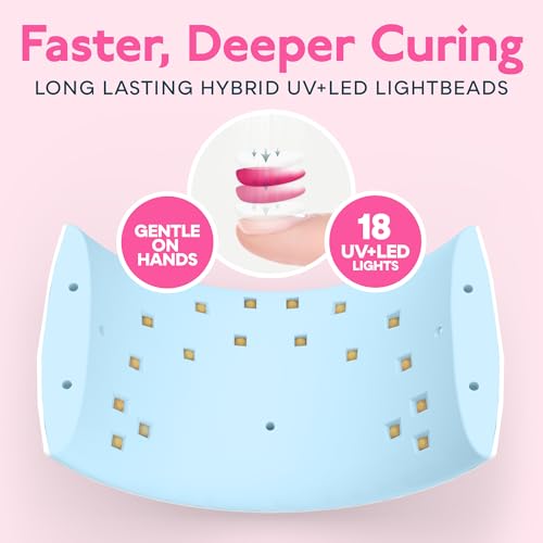 SUNUV UV LED Nail Lamp, Nail Dryer for Gel Polish UV Light for Gel Nails with Sensor 2 Timer SUN9C Blue Gift for Women Girl