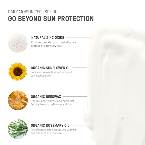 Raw Elements Daily Lifestyle Moisturizer Bio-Resin Tube - SPF 30, UVA-UVB Protection, Non-Nano Zinc, Reef-Safe, Water Resistant, 1.8 oz