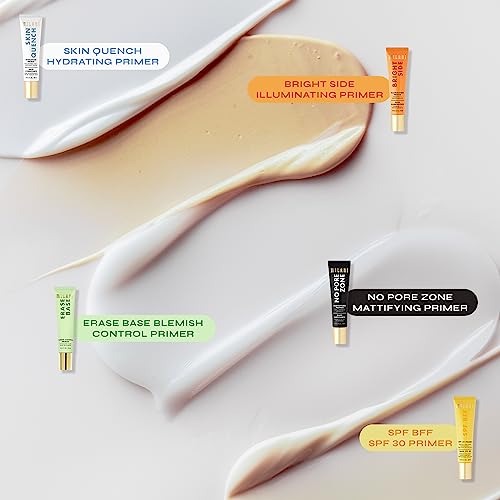 Milani Face Primer for Makeup (SPF Protection, 1.0 Fl. Oz)