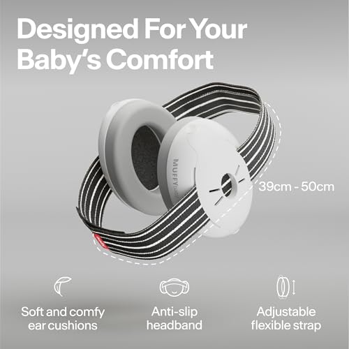 Alpine Muffy Baby Ear Protection for Babies and Toddlers up to 36 Months - CE & ANSI Certified - Noise Reduction Earmuffs - Comfortable Baby Headphones Against Hearing Damage & Improves Sleep - Black