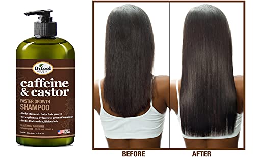 Difeel Caffeine & Castor Faster Growth Shampoo 12 oz., Made with Castor Oil for Hair Growth, Sulfate Free Shampoo