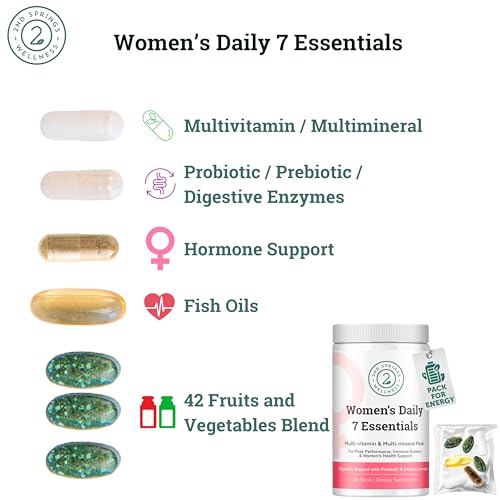 2nd Springs Daily 7 Essentials Women's Vitamin Pack -7 Pack Complete Women's Multivitamin Packet with Energy, Metabolism, Immune System, Women's Health Support with Probiotics, More