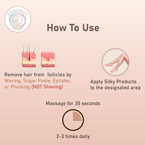 Silky Serum Unscented by Hadirose | Pure Red Saad Oil (Cyperus Rotundus) Concentrated | 100% Organic All Natural Permanent Hair Removal | Hair Growth Inhibitor | Natural Scent | Made in the USA.