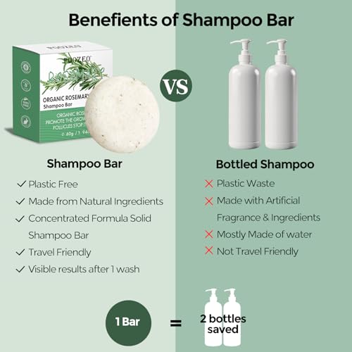 2 Pack Rosemary Hair Shampoo Bar,Deep Cleansing for Scalp Hair Loss Shampoo Soap,Organic Shampoo Oil Control,Solid Shampoo Bar for Hair Growth, Refreshing and Hydrating Bar for Mothers Day Gifts