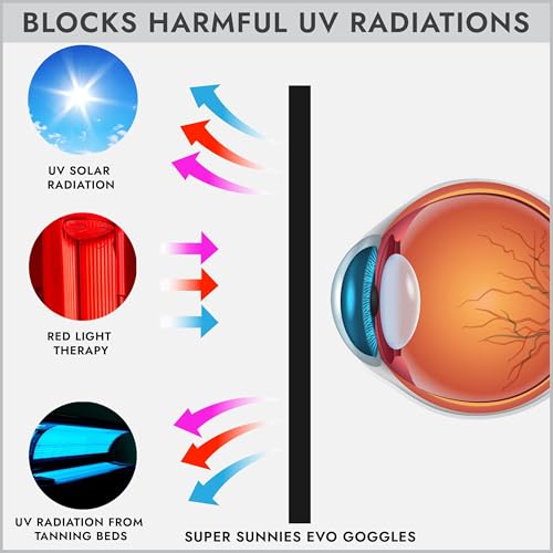 EVO FLEX Sunnies Flexible Tanning Bed Goggles UV Eye Protection Glasses 4 Pack (Black), FDA Compliant