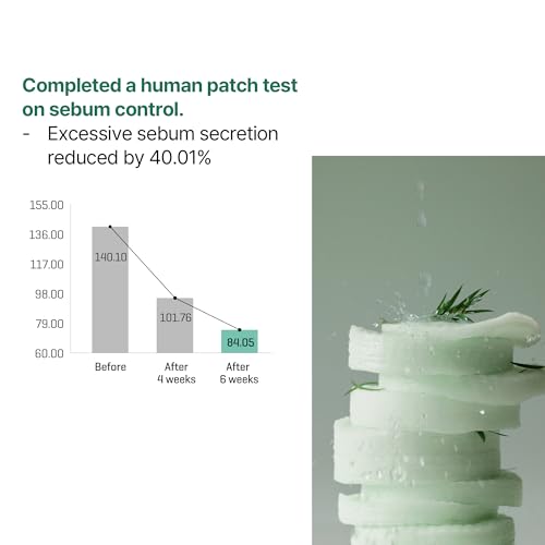 SOME BY MI AHA BHA PHA 30 Days Miracle Truecica Clear Pad - 70 Pads - Mild Exfoliating Korean Centella Toner Pads - Daily Soothing and Blackhead Removing Pore Minimizer for Face - Korean Skin Care