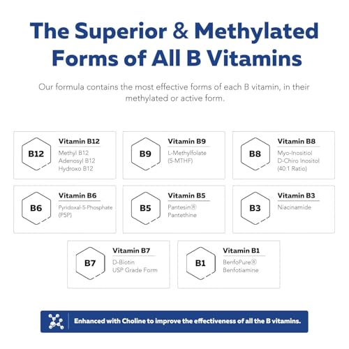 BioActive Vitamin B Complex - Blood Stream Ready, Methylated B Complex - Featuring Methylfolate, 3 BioActive Forms of B12, BenfoPure® B1 & Pantesin® B5 - 12 B Vitamins in Clinical Doses - 60 Servings