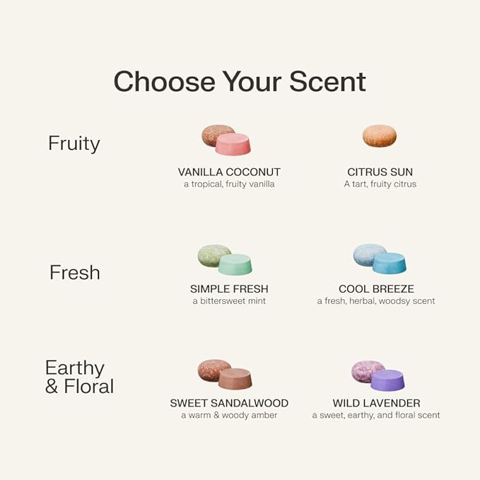 The Earthling Co. Shampoo & Conditioner Bar Set - Promote Hair Growth, Strengthen & Volumize All Hair Types - Paraben & Sulfate Free Formula with Natural Ingredients for Dry Hair (Wild Lavender)