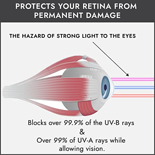 Super Sunnies Slim Flex UV Eye Protection, FDA Compliant Individual Tanning Goggles Eyeshields (Black)
