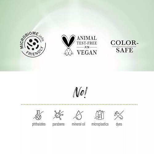 Biotera Anti Frizz Smoothing Conditioner | Frizzy or Unruly Hair | Microbiome Friendly | Vegan & Animal Test Free | Paraben Free | Color-Safe | 32 Fl Oz