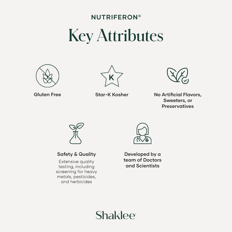 Shaklee - NutriFeron® Immune-Boosting Botanical Blend - Developed by Renowned Immunologist - Promotes Healthy Immune Function with Interferon-Boosting Ingredients - Contains Zinc - 60 Caplets