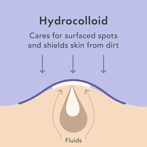 Rael Pimple Patches, Miracle Spot Control Cover - Hydrocolloid Acne Patch, Strips for Zits and Blemish, Korean Skin Care, Vegan, Cruelty Free (20 Count)