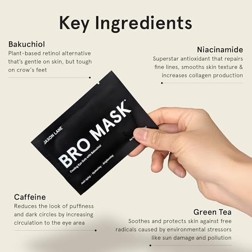 BRO MASK Under Eye Gel Pads: Cooling Eye Patches for Dark Circles and Puffiness | Anti Aging Hydrogel Eye Patch Set w/ Bakuchiol, Green Tea, Hyaluronic Acid, Caffeine, Niacinamide/Vitamin B3 -6 Pairs