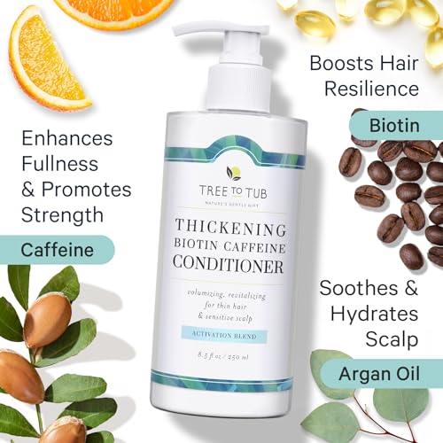 Tree to Tub Biotin Conditioner - Activating Caffeine for Fuller Hair, Thickening Conditioner for Women & Men for Dry Damaged Hair, Sulfate Free Conditioner w/Organic Argan Oil & Aloe, White