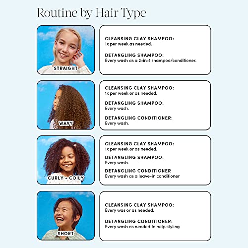 Evereden Kids Shampoo - Detangling, 6.7 fl oz. | Kids Haircare | Clean and Non-toxic Ingredients