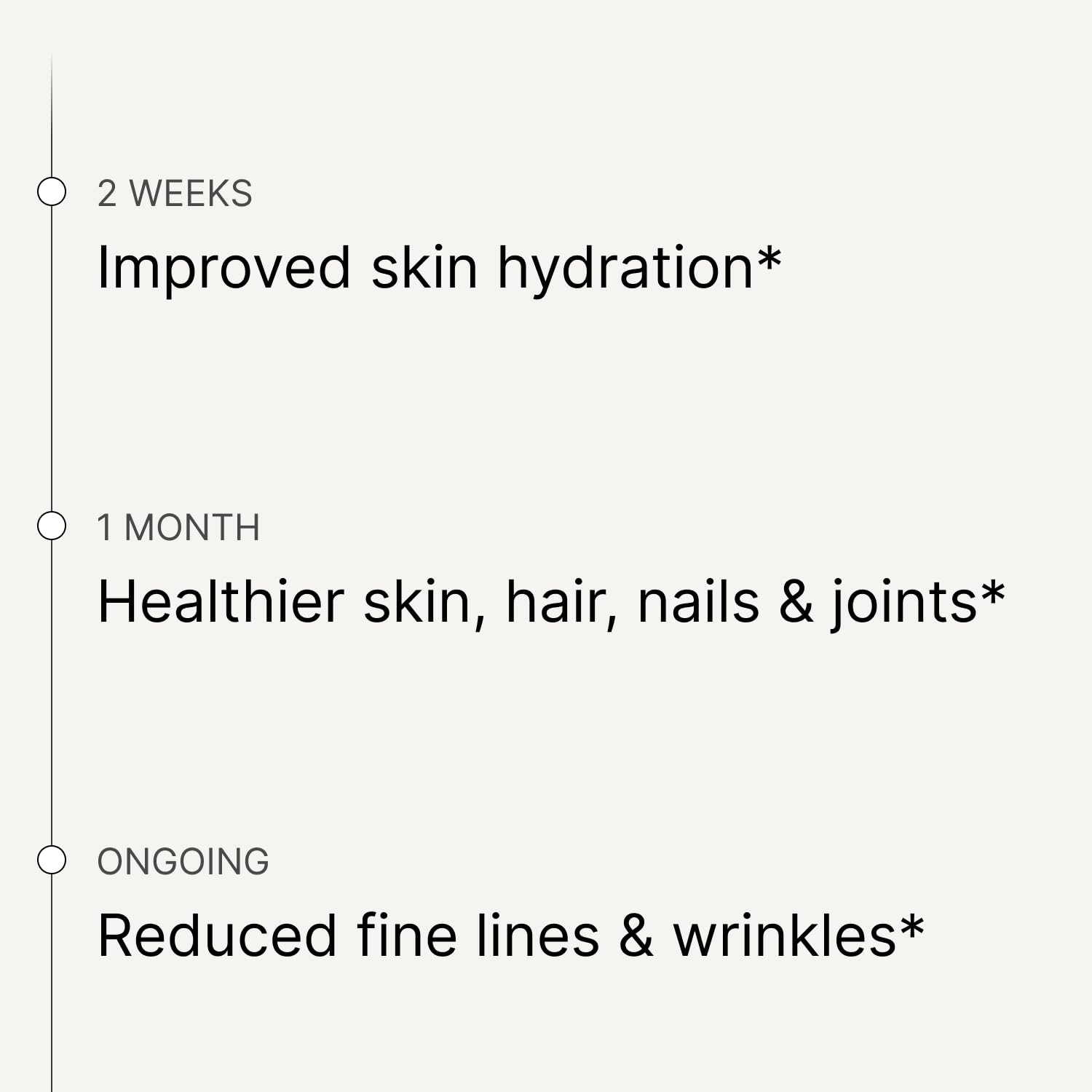 FKRO Collagen Plus w Biotin, Hyaluronic Acid & Vitamin C - Hair, Skin, Nails & Joint Support - Naturally Sourced Type I & III Hydrolyzed Collagen Powder, Unflavored - 30 Servings, 10.8oz