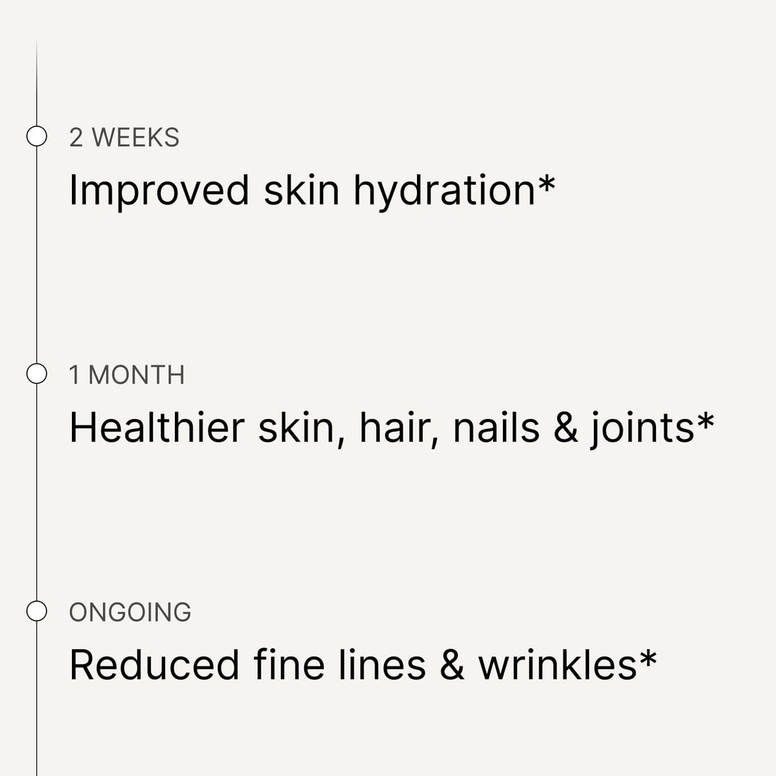 FKRO Collagen Plus w Biotin, Hyaluronic Acid & Vitamin C - Hair, Skin, Nails & Joint Support - Naturally Sourced Type I & III Hydrolyzed Collagen Powder, Unflavored - 30 Servings, 10.8oz