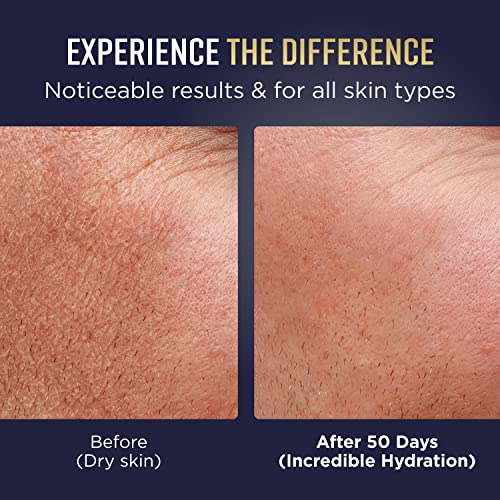 PENEBELLA Mens Face Moisturizer - Deep Hydrating & Anti Aging Mens Lotion | Made in Europe | Vitamin C+E, Elastin, Hyaluronic 4D - Mens Face Cream for Daily Use - Eye, Face & Neck Mens Skin Care