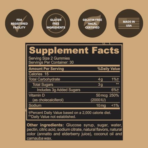 Black Girl Vitamins - Vitamin D3 Gummies, for Immune, Energy, and Bone Support, 2000IU (50mcg) Vitamin D per Serving, Gluten-Free Vitamin D Gummies (Multi-Flavored), 60ct