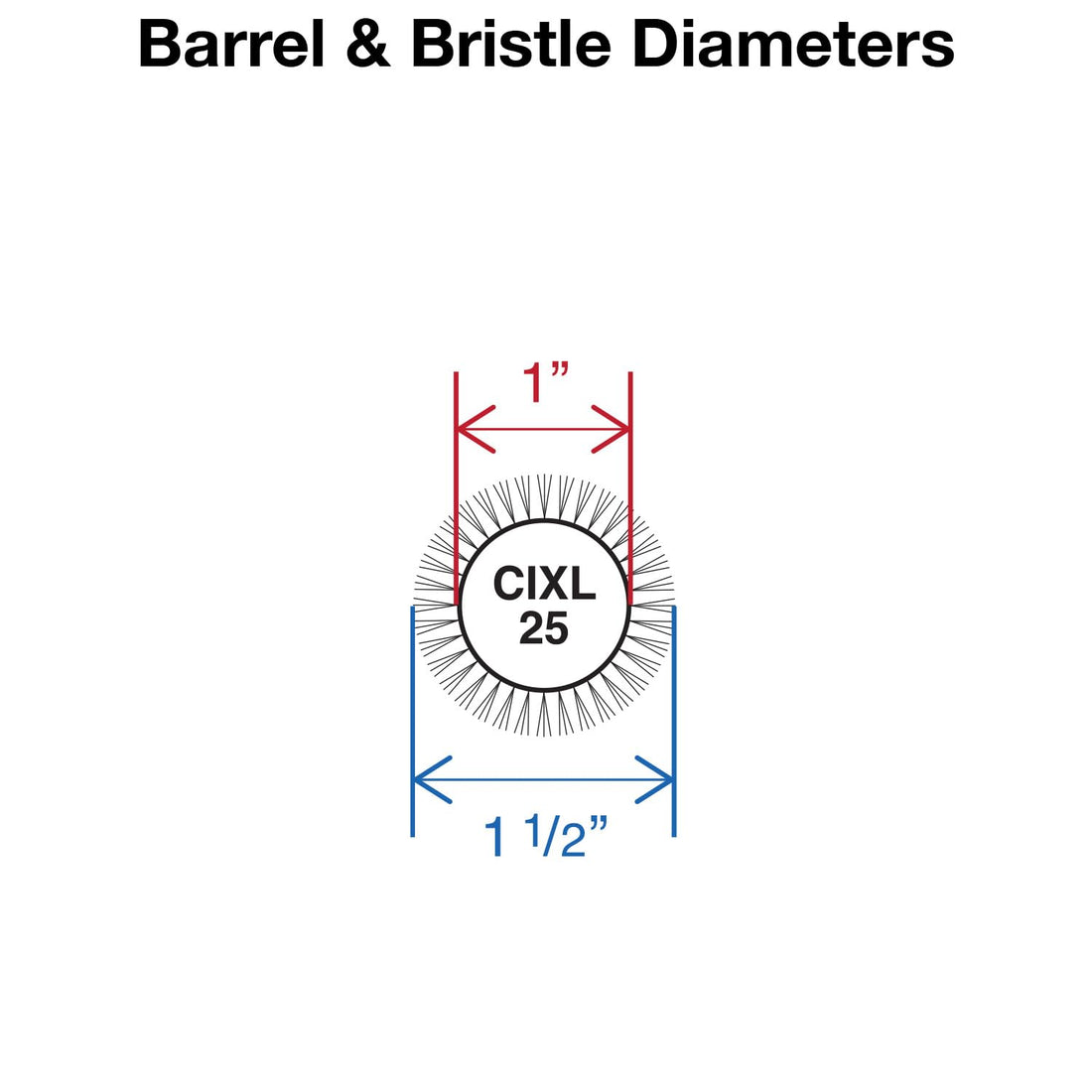 Olivia Garden Ceramic + Ion Speed XL - 1 CIXL-25