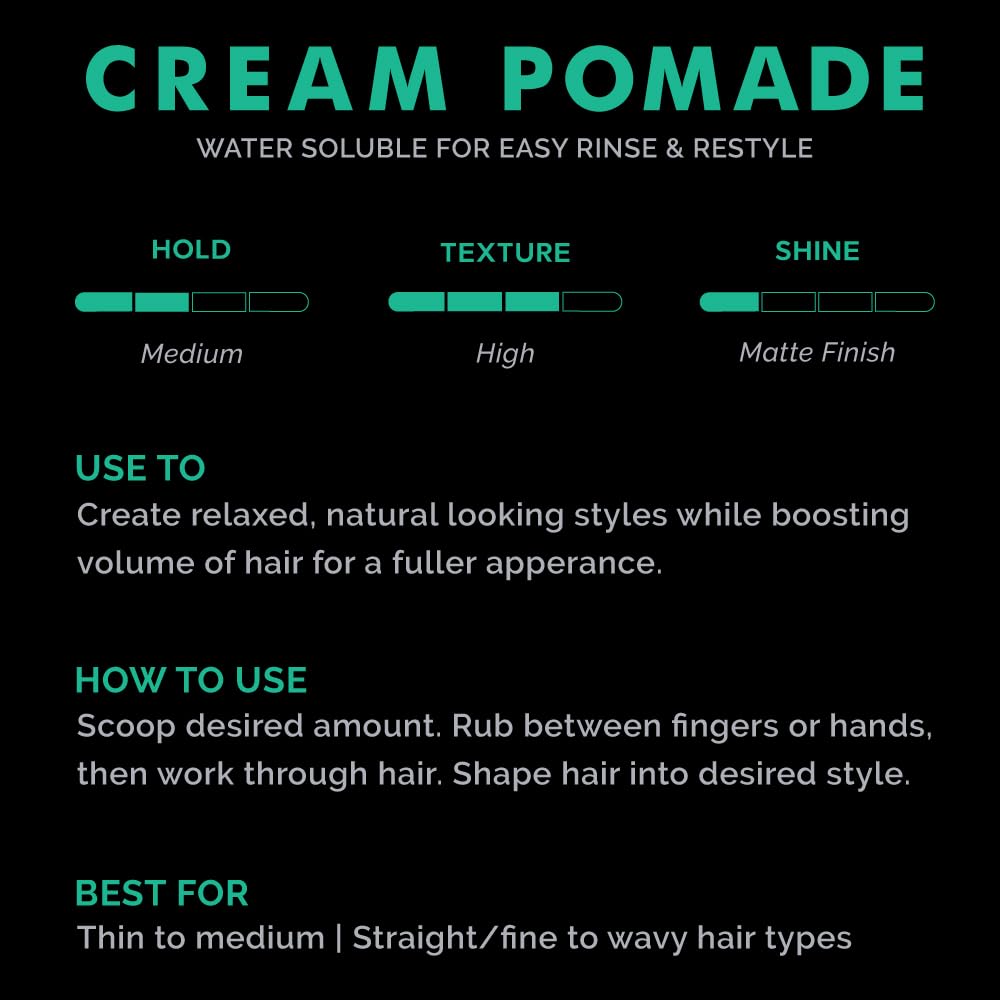 ZEUS Cream Hair Pomade for Men, Matte Finish, Medium Hold, 4oz (New Formula)