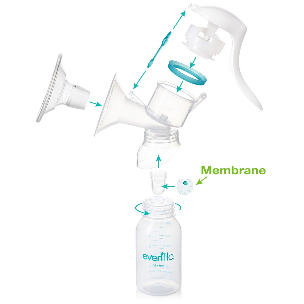 Evenflo Feeding Replacement Silicone Membranes for Advanced Breast Pumps (Pack of 6)