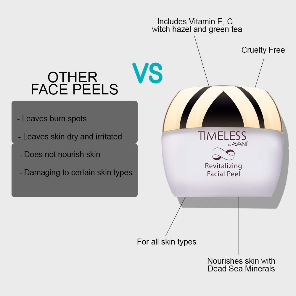 Face Peel Acne Spot Treatment - Revitalizing Facial Peel from Timeless by Avani, 1.7 fl oz