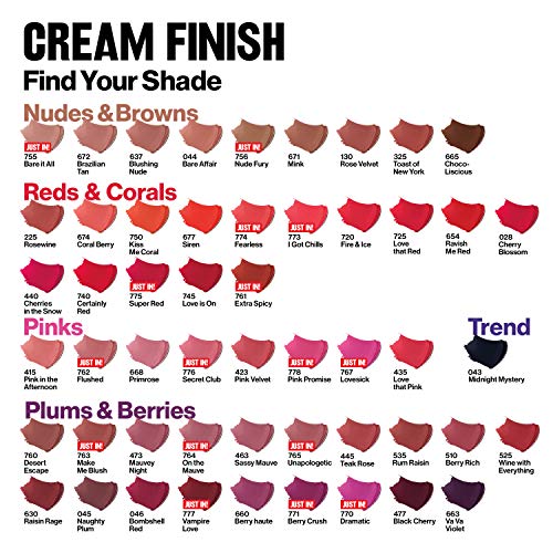 Revlon Super Lustrous Lipstick, Creamy Formula For Soft, Fuller-Looking Lips, Moisturized Feel, Peach Parfait (865), 0.15 oz