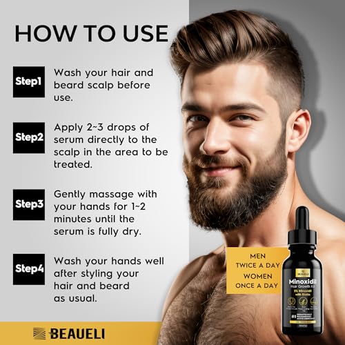 beaueli Minoxidil for Men Beard Growth Kit, Minoxidil for Women Hair Growth Kit, Hair Loss Treatments for Women Hair Regrowth Treatment, Minoxidil 5%, Black