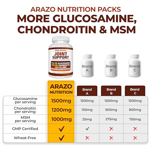 Arazo Nutrition Glucosamine Chondroitin Turmeric Msm Boswellia - Joint Support Supplement for Relief 180 Tablets for Bones, Back, Knees, Hands (180 Tablets)