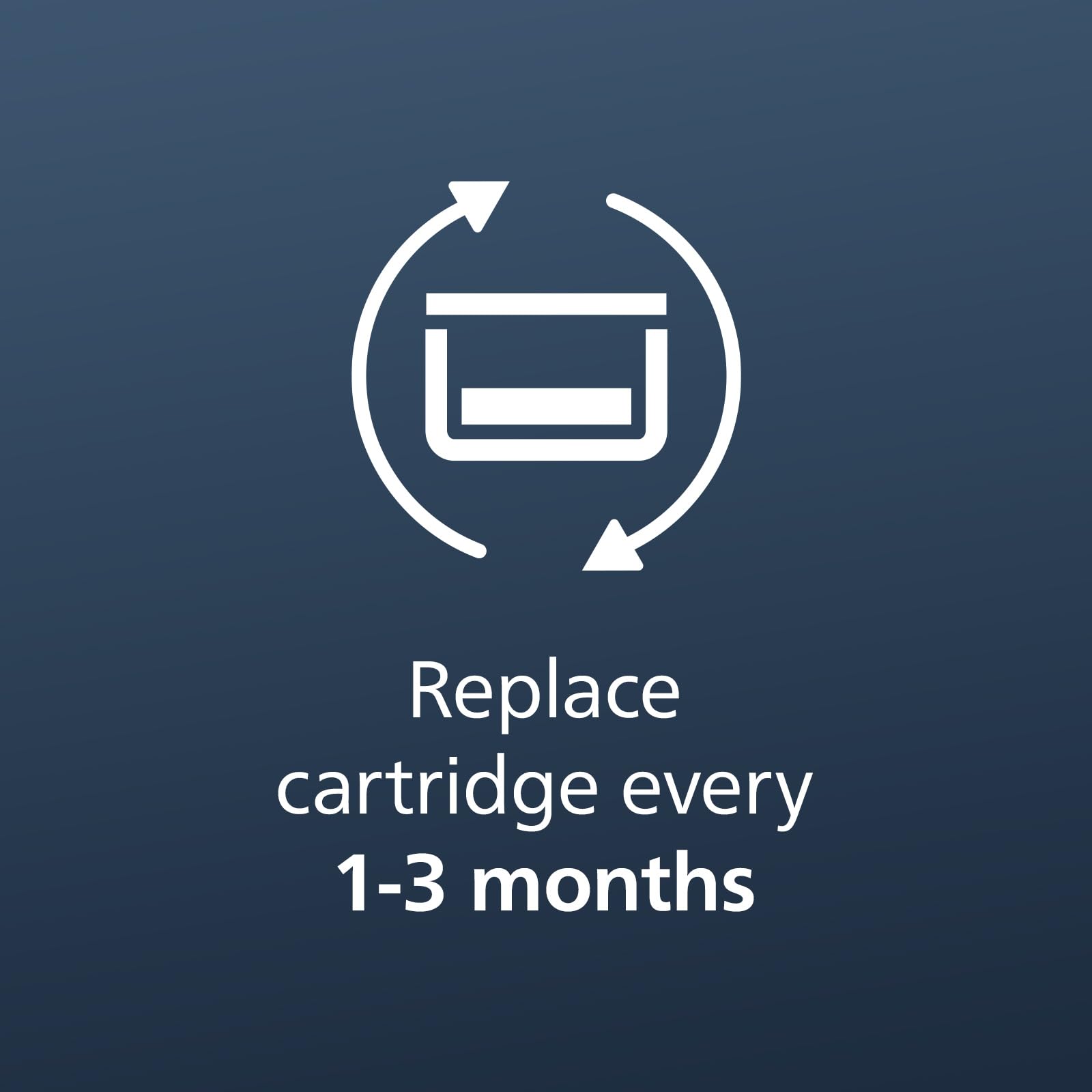 Norelco Philips Quick Clean Pod Cartridge, Lubricates Shaver & Eliminates Cut Hair, 6x 5.4 fl oz Cartridges (Up to 1.5yr Supply), BD9011AZ