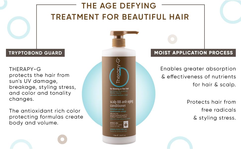 Therapy G Scalp BB Anti-Aging Conditioner, 8.5 Ounce