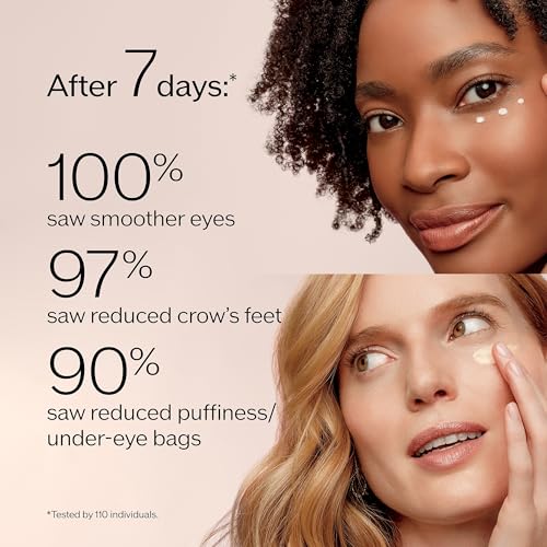 Shiseido Benefiance Wrinkle Smoothing Eye Cream - 15 mL - Visibly Improves Five Types of Eye Wrinkles, Dark Circles & Puffiness - 48-HR Hydration - All Skin Types - Non-Comedogenic