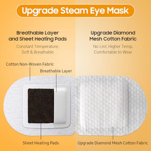 BeHoomi 20 Packs Steam Eye Mask, Heated Eye Mask Warm Compress for Eyes, Disposable Self Heating Steam Mask for Home, Sleep, Spa, Travel Essentials & Relaxation Gifts for Women (Sweet Orange)