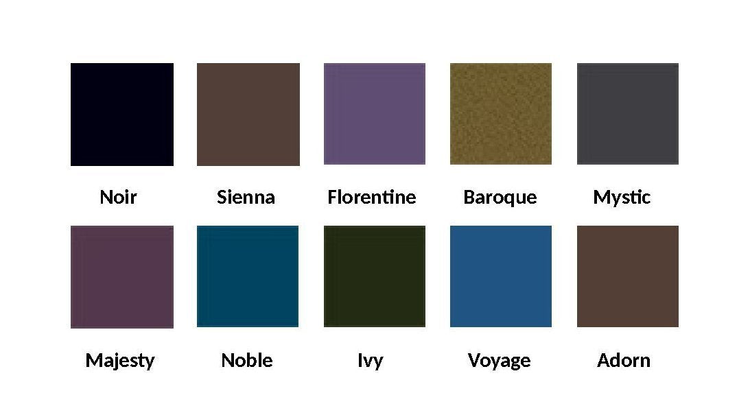 Superwear Gel Eye Liner Pencil ~ Long Lasting Intense Color (Noir)