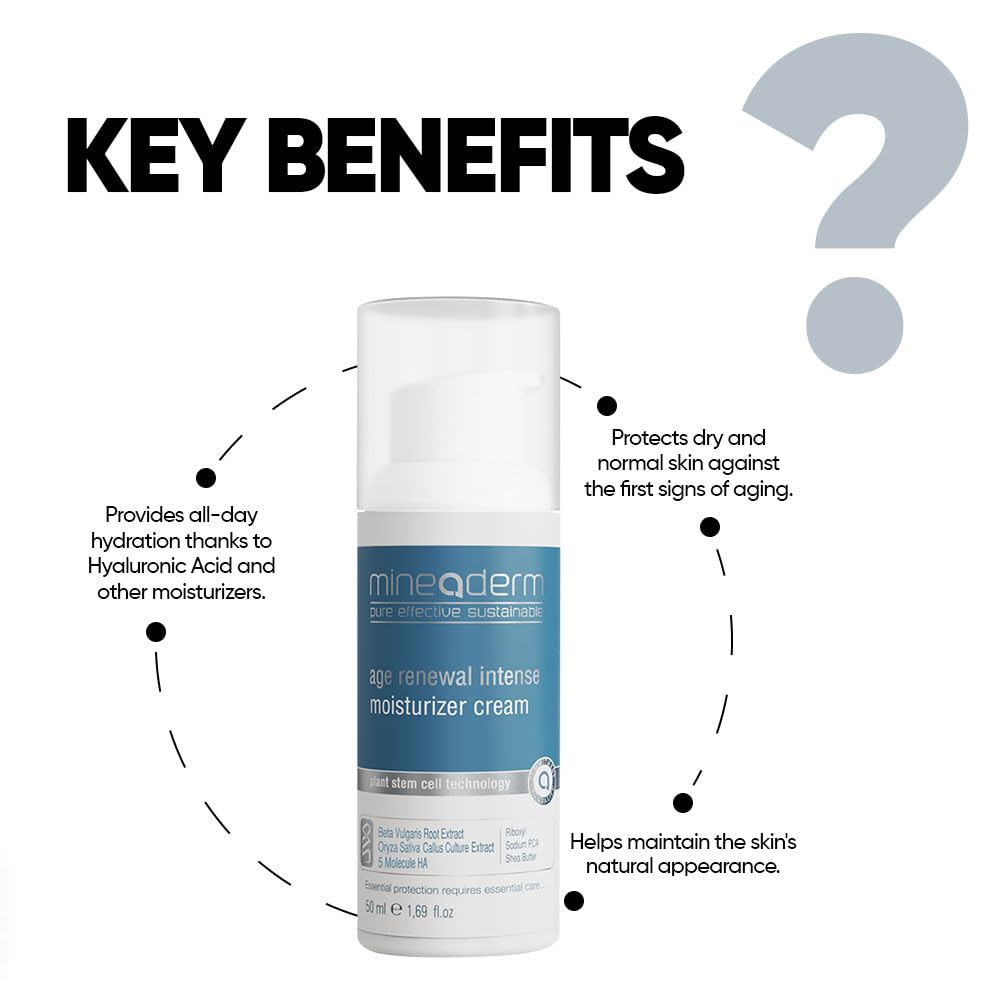 Mineaderm Age Renewal Intense Moisturizer Cream for Face Natural Skin Care 1.69 Oz, Revive Healthy Tone Sun Damage, Anti Aging, Face Moisturizer