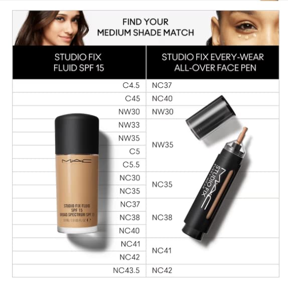 Mac Studio Fix Every Wear All Over Face Pen NC35