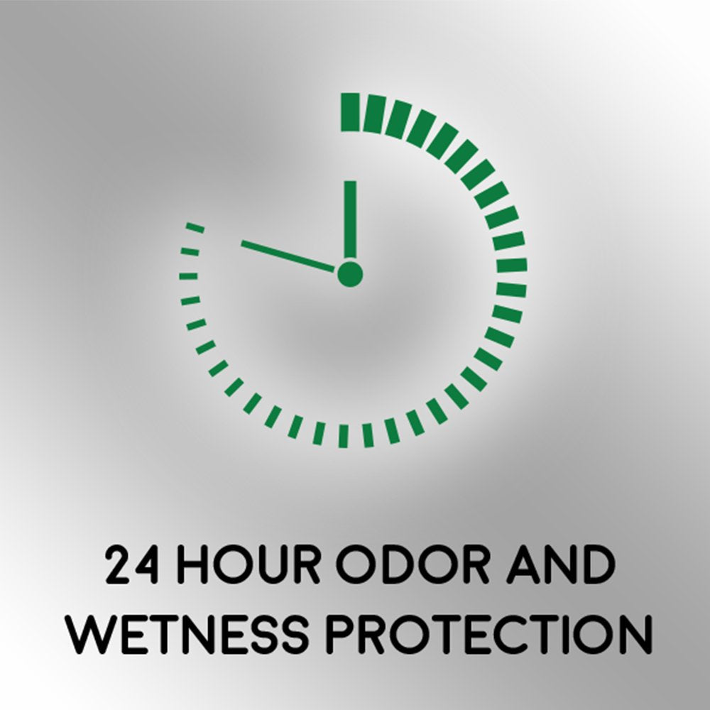 Speed Stick Power Antiperspirant Deodorant for Men, Fresh - 3 Ounce