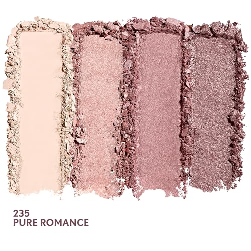 COVERGIRL - Eye Enhancers 4-Kit Eyeshadow, silky, sheer formula, double ended applicator, 100% Cruelty-free