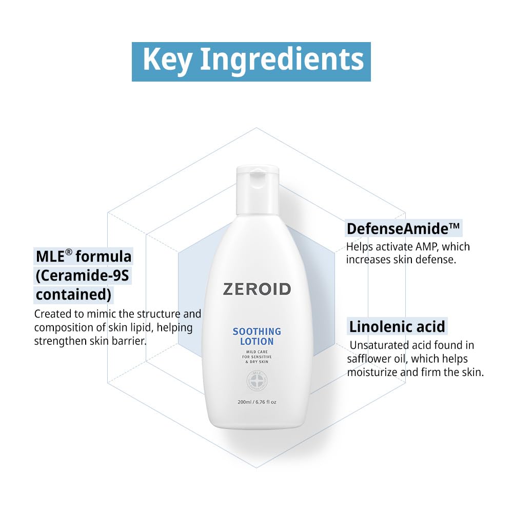 Zeroid Soothing Lotion 6.76 Fl.oz / 200ml