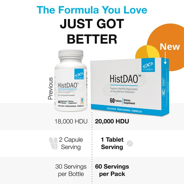 XYMOGEN HistDAO - DAO Enzyme Supplement to Supports Healthy Degradation of Food-Derived Histamine - Diamine Oxidase for Digestive Health 20,000 HDU Per Serving (60 Tablets)
