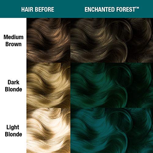 Manic Panic Semi-Permament Haircolor Enchanted Forest 4oz (2 Pack)