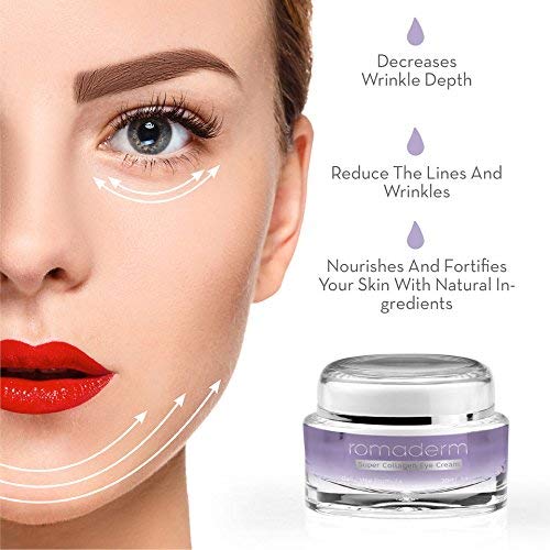 Romaderm- Super Collagen Eye Cream-Dark Circles