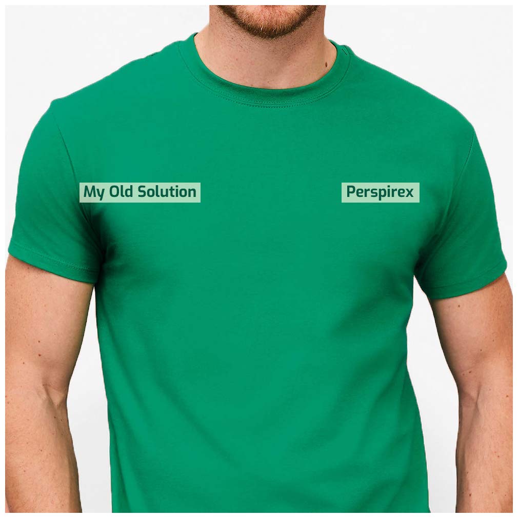 Perspirex Comfort Antiperspirant for Men and Women ââ‚¬â€œ Unscented Deodorant Men and Women with Excessive Sweating Can Rely On ââ‚¬â€œ Clinically Proven to Protect Against Sweat and Odour