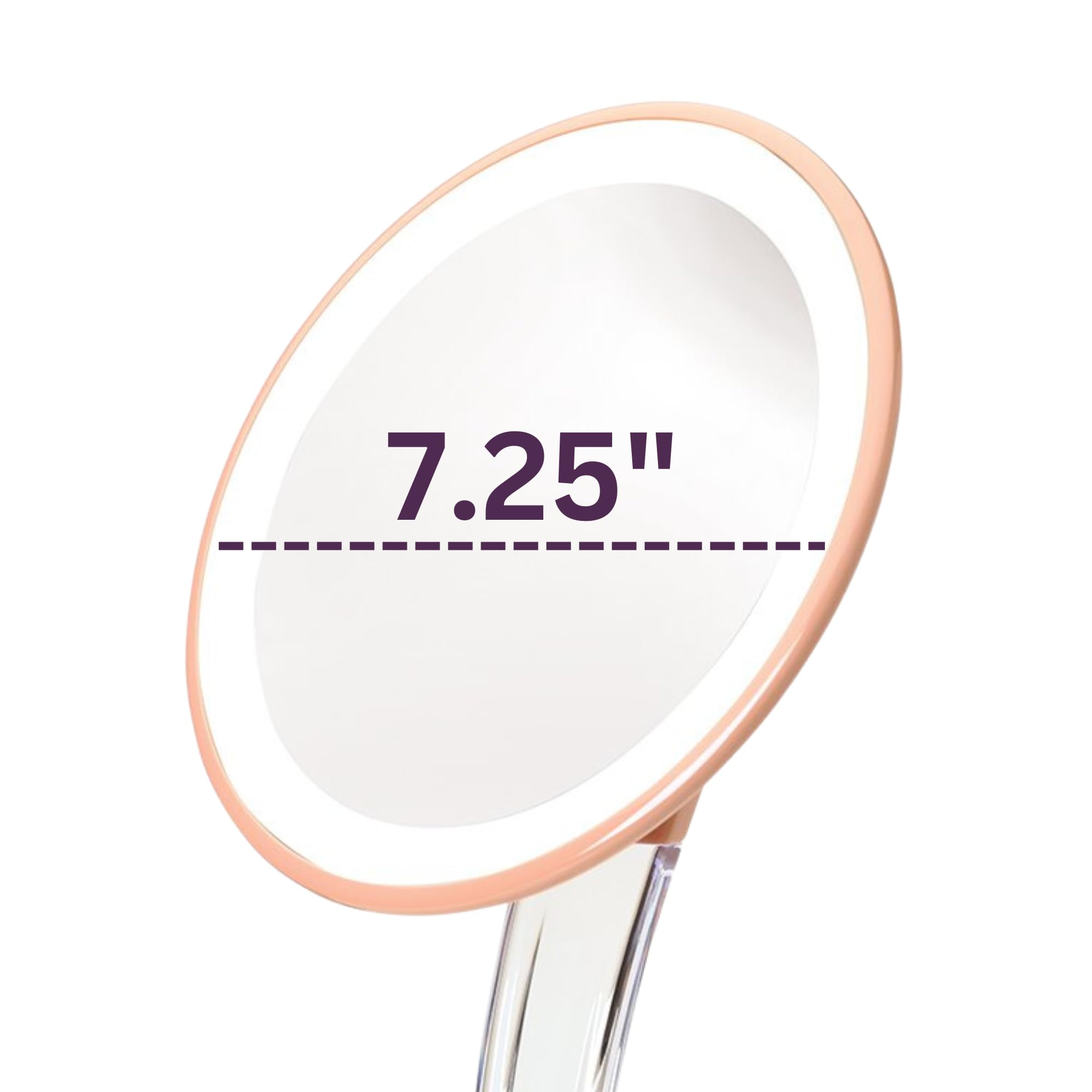 Jerdon JS725RL 7.25-Inch LED Lighted Single-Sided Vanity Mirror with 5x Magnification, Clear/Rose Gold