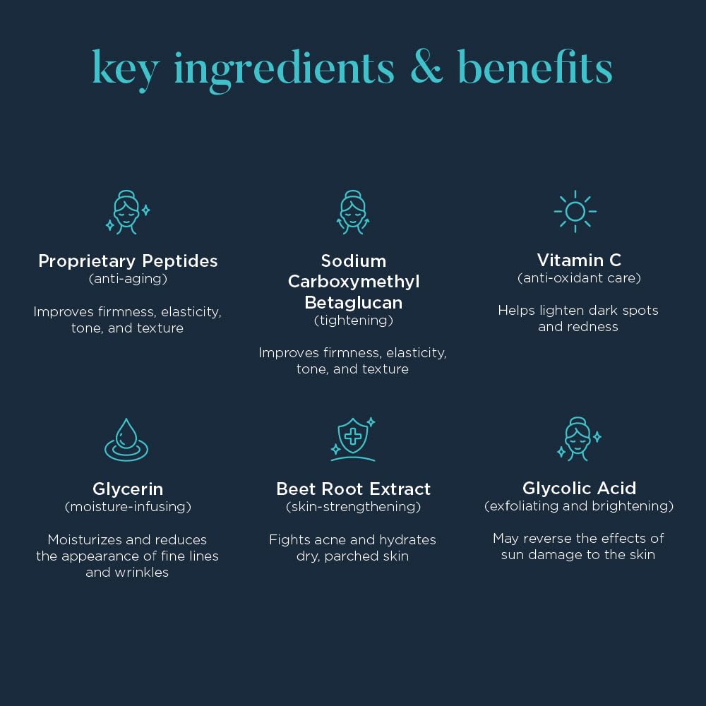 NeoCutis Neo Firm, 1.69 Fl Oz