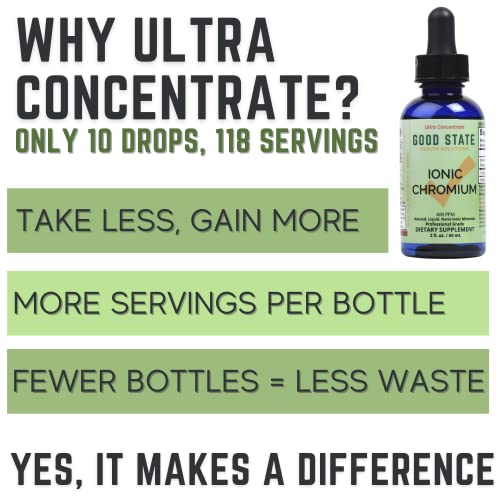 Good State Liquid Ionic Chromium Ultra Concentrate - 10 Drops Equals 200 mcg - 100 Servings Per Bottle
