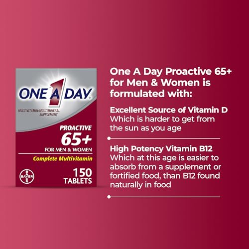 One A Day Proactive 65+, Mens & Womens Multivitamin, Supplement with Vitamin A, Vitamin C, Vitamin D, and Zinc for Immune Health Support*, Calcium, Folic Acid & more, Tablet 150 Count
