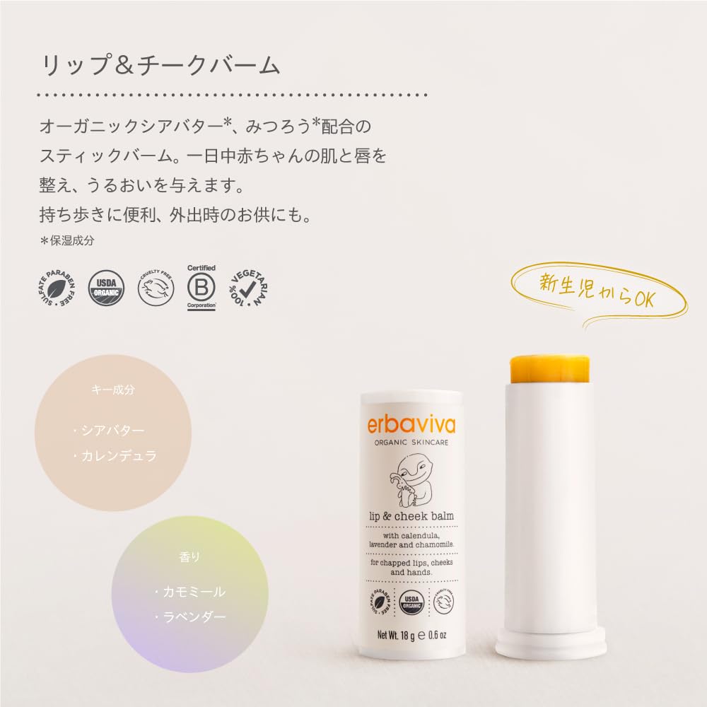 Erbaviva Baby Lip and Cheek Balm