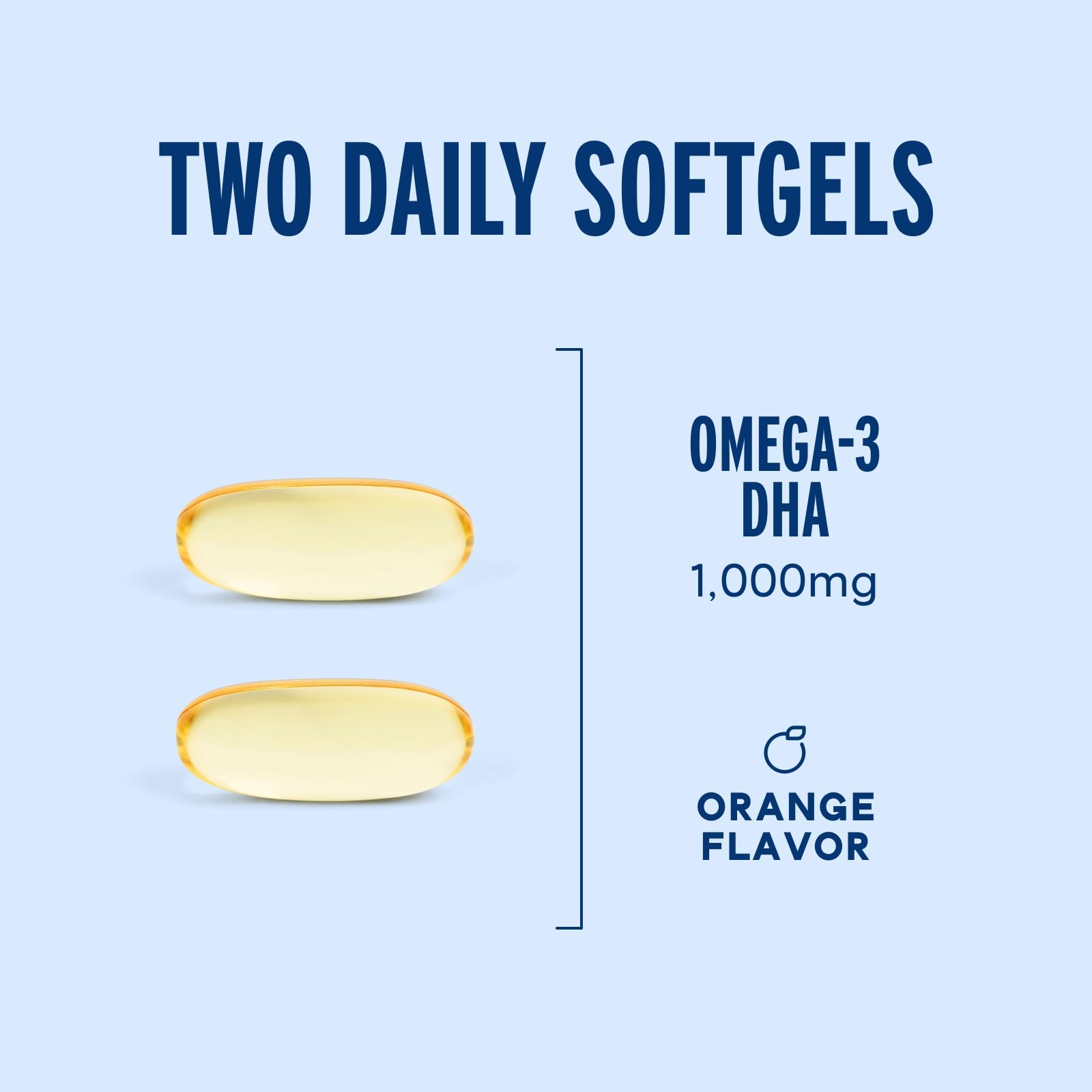 Oceanblue Essentials Brain Fuel – 60ct – Burpless Fish Oil – High Potency Omega-3 DHA for Brain and Eye Support – Easy to Swallow Softgels – Tasty Orange Flavor – 1 Month Supply